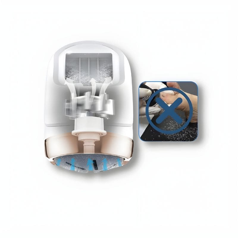 Smart Callus Remover™ Deluxe - Melhino